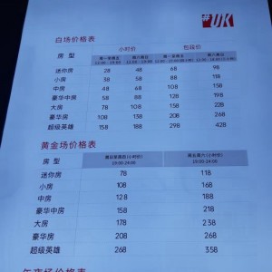 上海浦东新区东明路街道附近酒吧招聘酒水促销员,交五险一金吗？